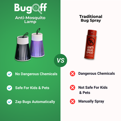 Anti-Mosquito Lamp
